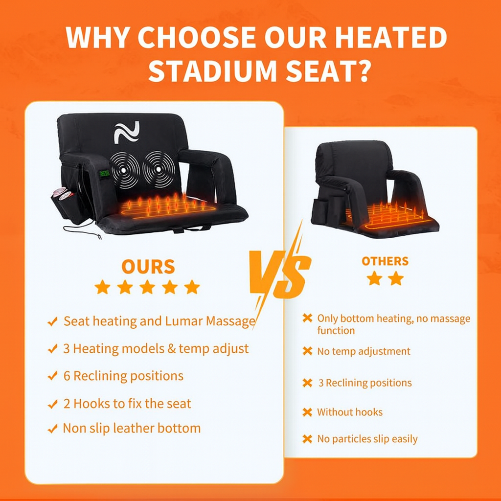 CureHeal Premium Heated Chair
