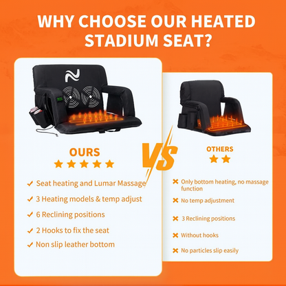CureHeal Premium Heated Chair